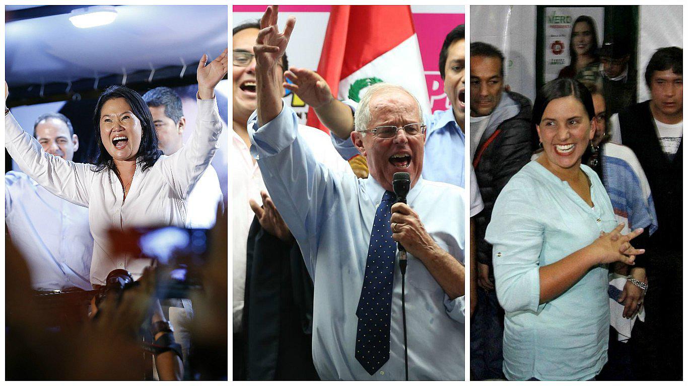 ONPE al 91.7%: Keiko Fujimori 39.50% PPK con 21.56% y Verónika Mendoza 18.52%