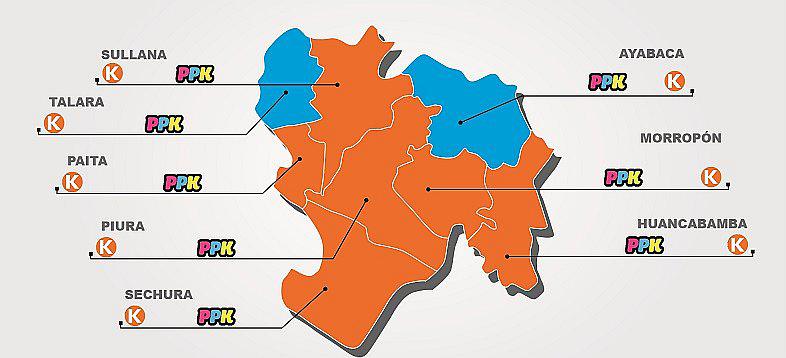 Comicios 2016: Radiografía y evolución del elector piurano