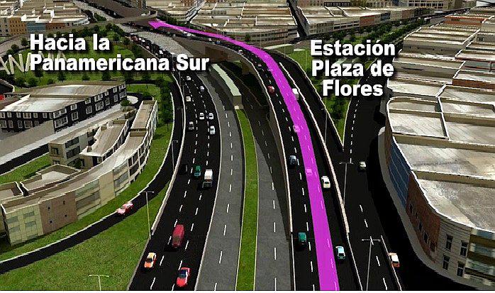 Vía Expresa Sur: Conoce en 3D obra que irá desde Barranco a la Panamericana Sur en pocos minutos (VIDEO)
