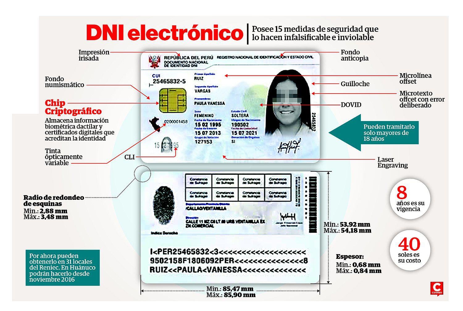 ​Reniec Huánuco también emitirá el DNI electrónico