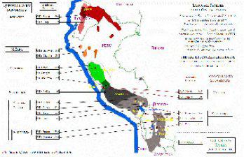 UNESCO: en peligro de extinción el quechua y aimara