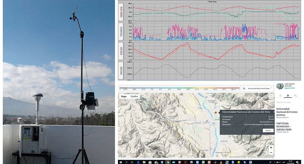 Huancayo Universidad instala estación que monitorea el clima en tiempo