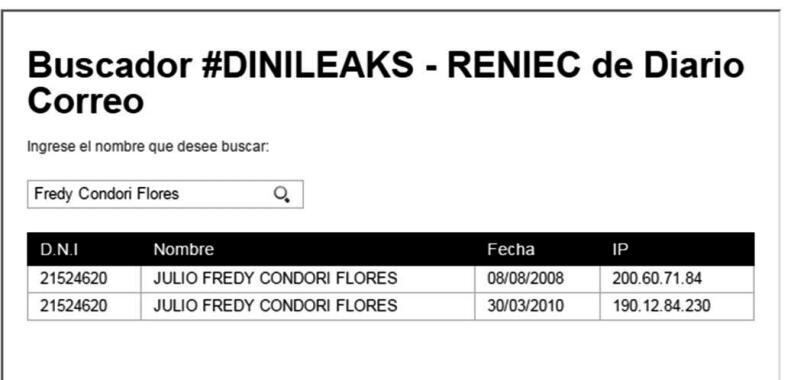 DINI rastreó a políticos iqueños