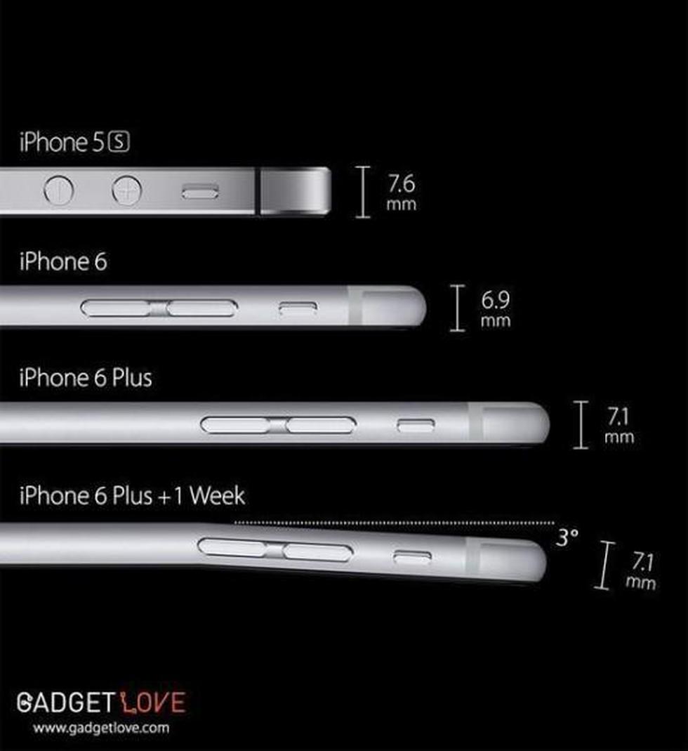 #BendGate: iPhone 6 y su "flexibilidad" originan memes (FOTOS)