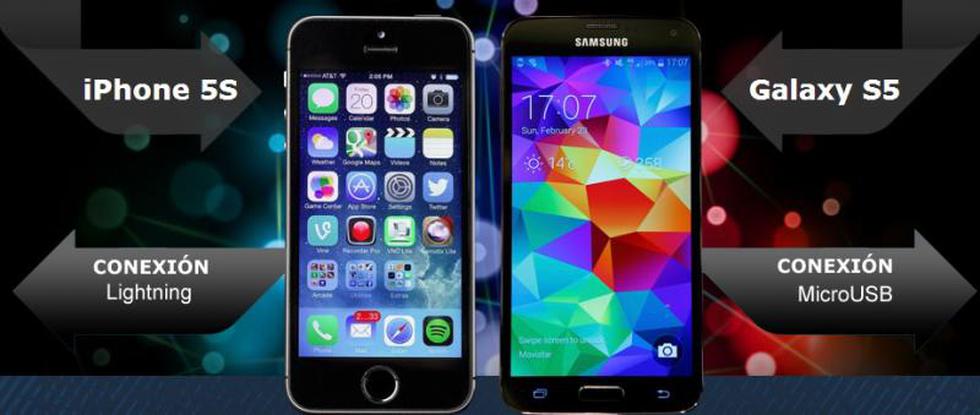 ¿iPhone 5S de Apple o Samsung Galaxy S5?