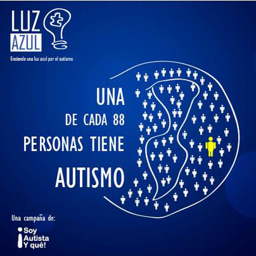 "Luz Azul", la campaña que busca crear conciencia sobre el autismo