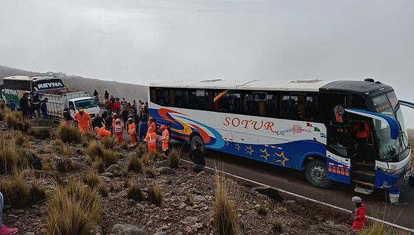 Bus queda varado cerca a nevado Coropuna en Castilla
