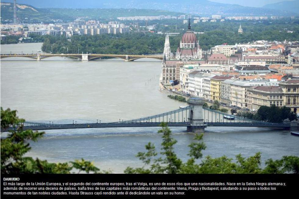 22 de marzo: Los ríos más importantes del planeta, en el Día Mundial del Agua (FOTOS)