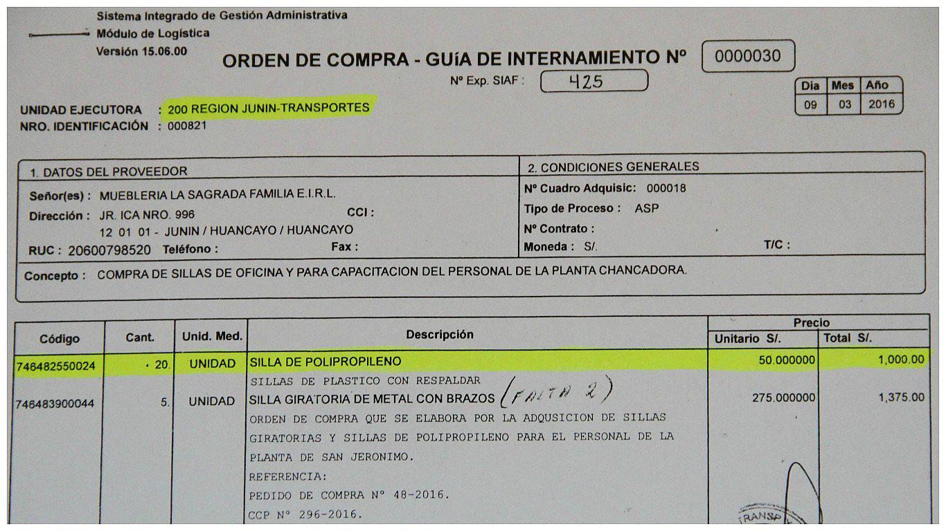 ​Dirección de Transporte habría sobrevalorado costos en compra de sillas