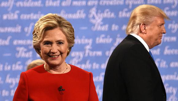 Hillary Clinton aventaja en seis puntos a Donald Trump según encuestas