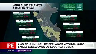 Elecciones 2021: más de un millón de peruanos votaron nulo en la segunda vuelta electoral