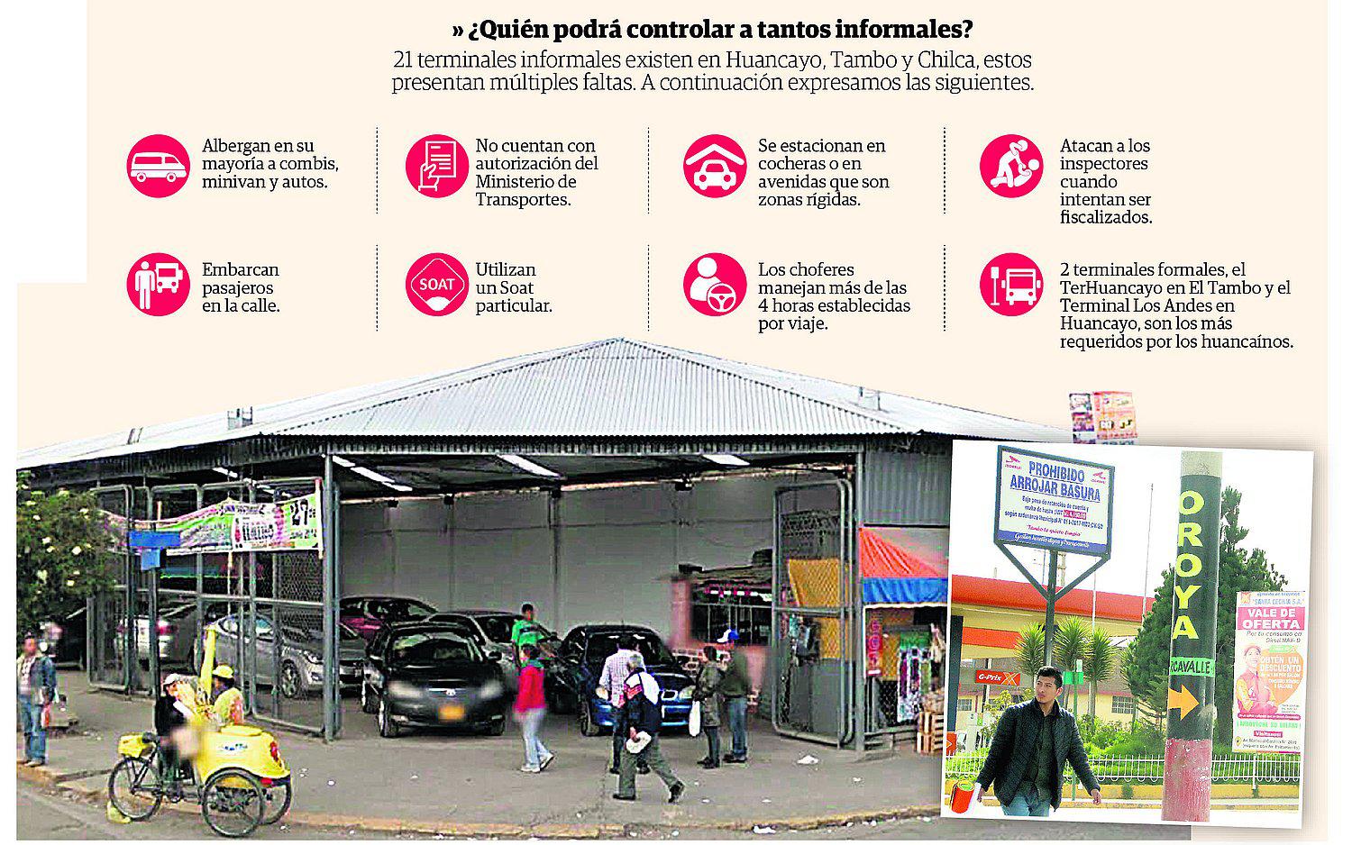 ​Terminales informales abundan en Huancayo y pasajeros están en alto riesgo