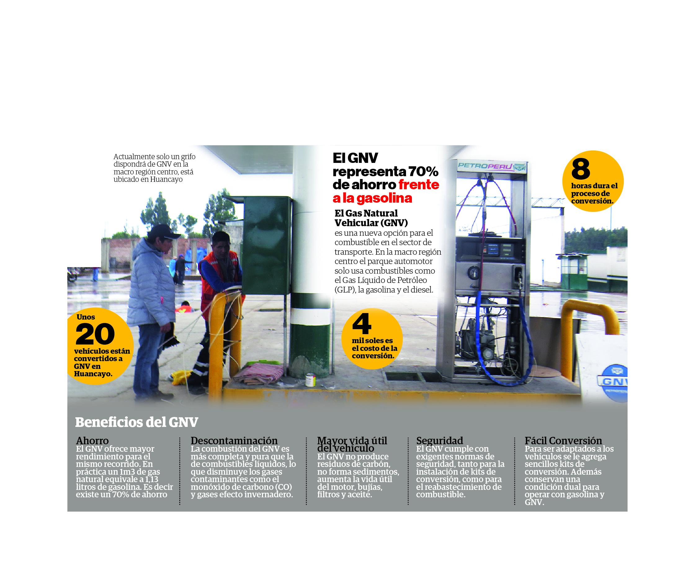 ​Vehículos con gas natural circularán en Huancayo 