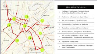 Arequipa: Implementan 33.5 k de ciclovías temporales en la ciudad