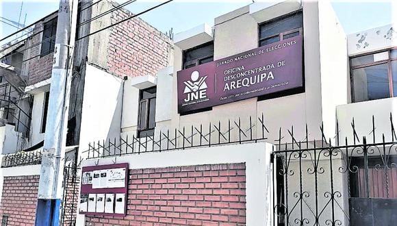 No participaran en comicios a la Municipalidad de Arequipa, de igual forma tres planchas no se inscribieron para elecciones regionales. (Foto: GEC)