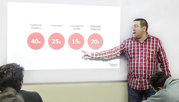 Negzy lanza nuevos cursos de marketing digital