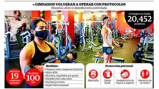 Gimnasios volverán a abrir  en Huancayo pero con protocolos anticovid