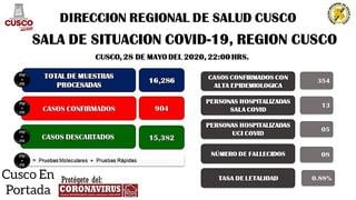 COVID-19 en Cusco: número de contagiados sube a 904