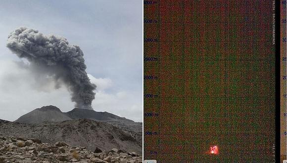 ​Volcán Sabancaya registra explosiones incandescentes