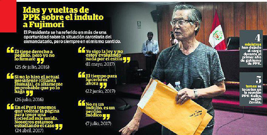 Alberto Fujimori: Idas y venidas de PPK sobre el indulto a expresidente