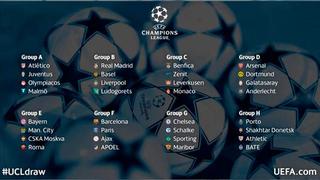 Champions League: Resultados del sorteo de grupos