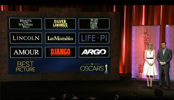 Video: Estos son los nominados al Oscar 2013