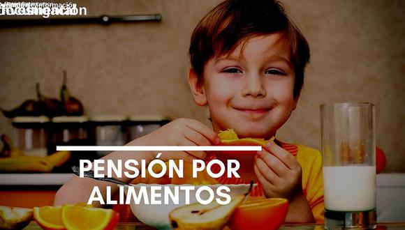 ¿Cómo calcular la pensión de alimentos en Perú?