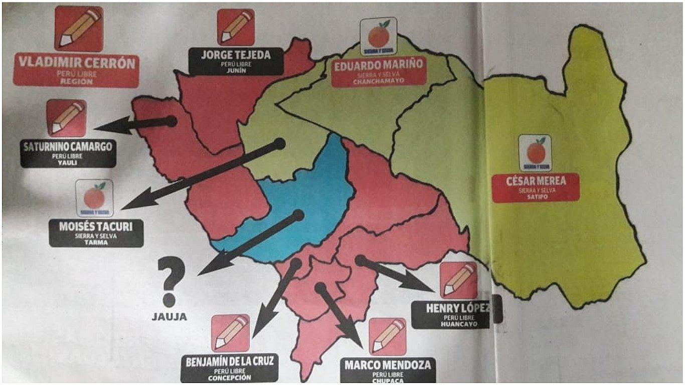 Ellos serían los virtuales alcaldes en las  9 provincias de Junín 