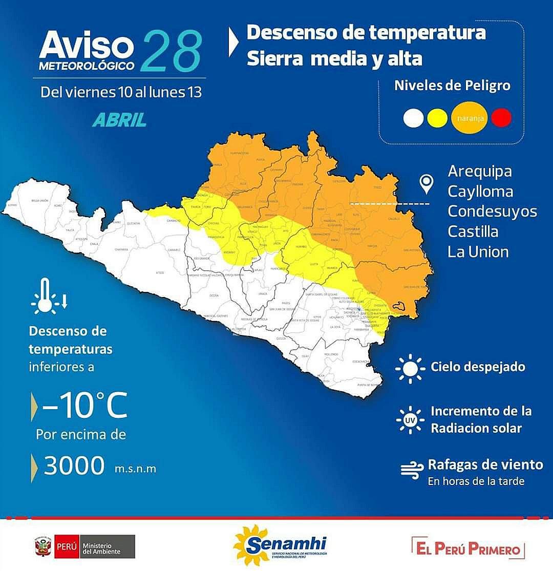 Alertan descenso de temperatura nocturna en Arequipa a grados bajo cero