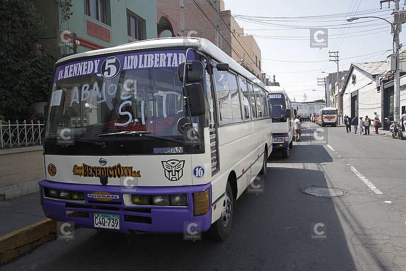 Fase preoperativa del SIT a punto de caerse