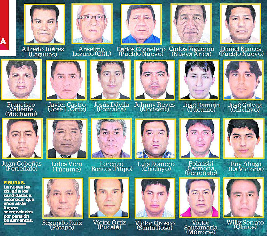 Hay 19 candidatos con sentencias por pensión de alimentos 