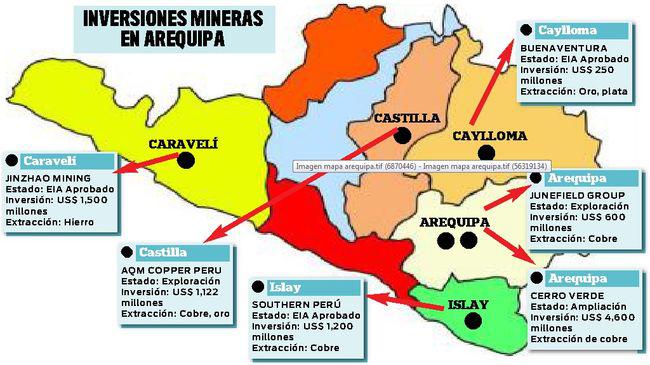 Arequipa con más de 9 mil millones de dólares en inversiones mineras