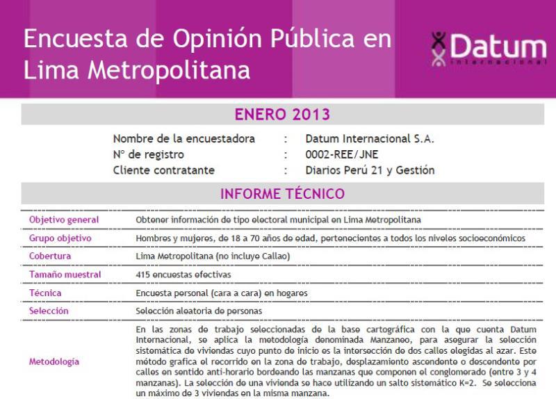 Informe técnico sobre popularidad de alcaldesa de Lima, evaluación de su labor y el proceso de revocatoria
