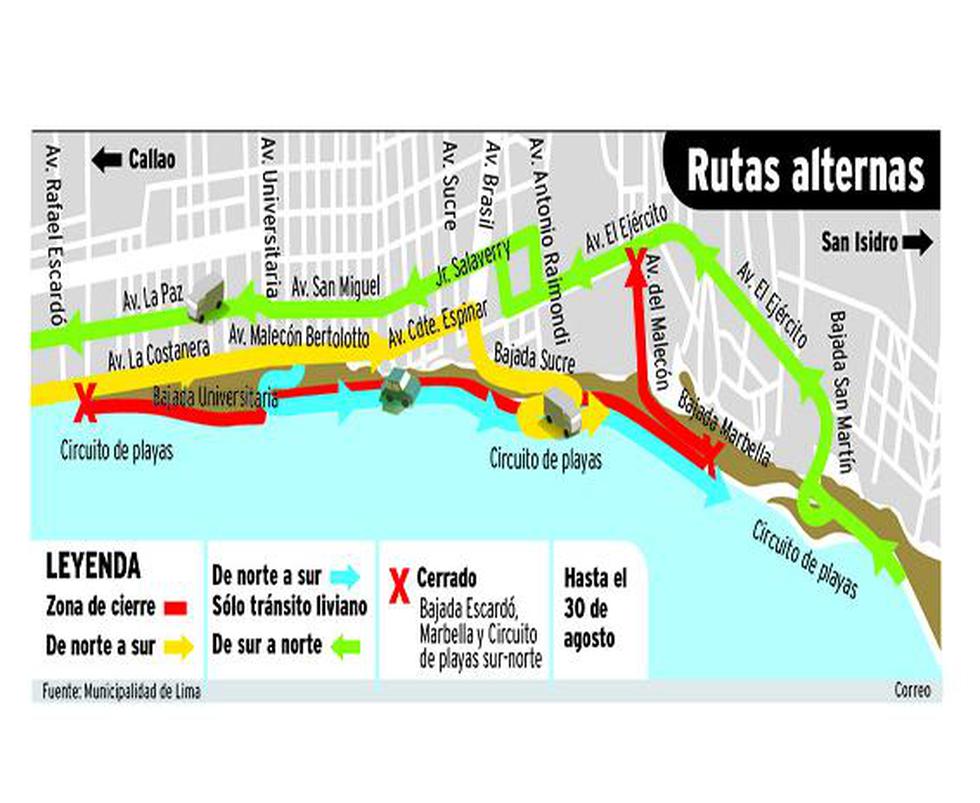 Desde hoy se aplicarán nuevos desvíos en la Costa Verde