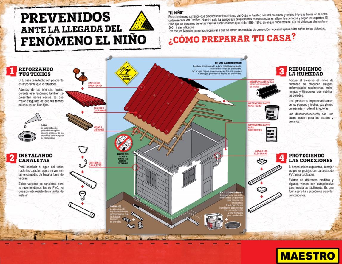 Atento a estos cuatro consejos de prevención ante el Fenómeno “El Niño”