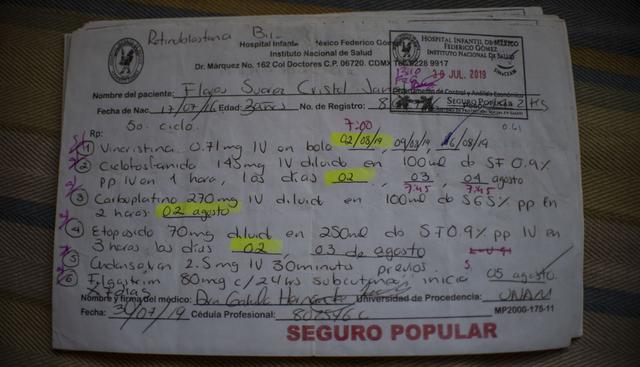 Los fármacos dejaron de suministrarse totalmente o tienen que dividirse entre varios pacientes para que, al menos, no interrumpan su tratamiento. (AFP).