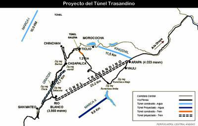 Concluyen elaboración de perfil de Túnel Trasandino