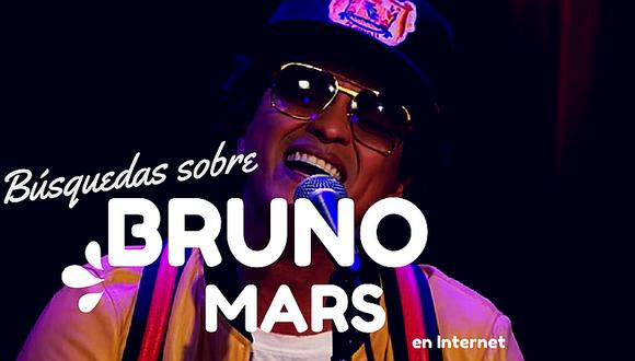 ¿Cómo buscan a Bruno Mars los fans en Internet y de qué países?
