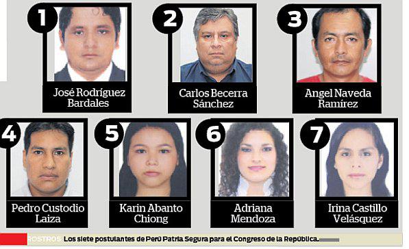 Perú Patria Segura busca luchar contra la inseguridad