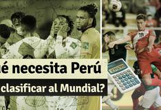 Perú cayó en Argentina: ¿Qué necesita la ‘Blanquirroja’ para ir a Qatar?