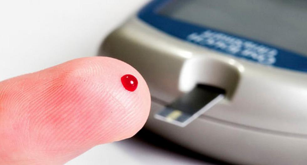 Diabetes ¿cómo Bajar Los Niveles De Azúcar En La Sangre Alimentación Saludable Glucosa 8152