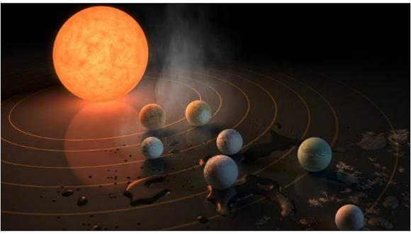 ¿Por qué es importante el hallazgo de siete planetas similares a la Tierra?