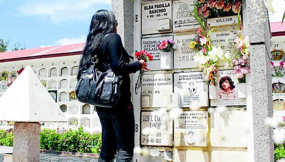 El negocio de la muerte: ¿Cuanto te cuesta enterrar cenizas de un familiar en un cementerio?