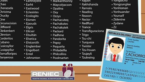 Esta es la nueva lista de nombres raros y únicos en Perú, según Reniec 