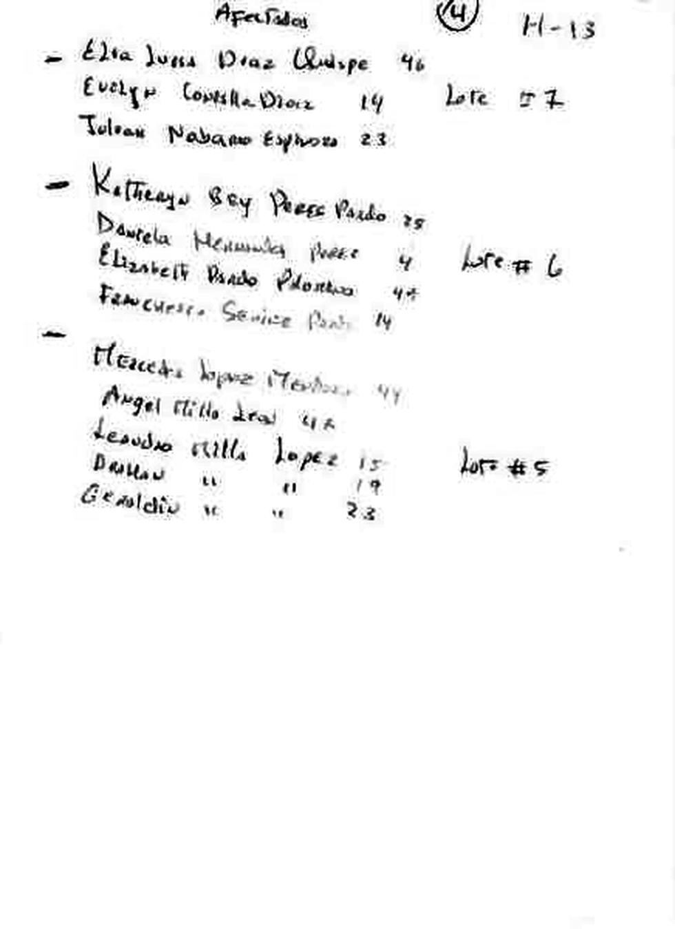 Esta es la lista de damnificados del incendio en Pisco