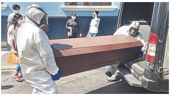 COVID-19: 34 muertos y 583 contagios en las últimas 24 horas en La Libertad 