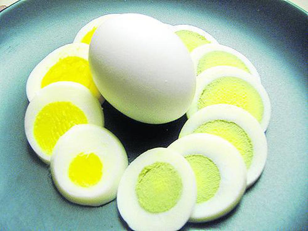 El huevo y cuy tienen su día