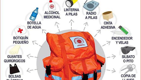 Sismo en Arequipa: Esta es la mochila de emergencia que debes tener en caso de un terremoto