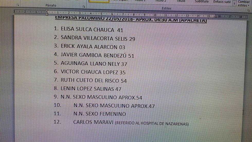 Cinco muertos y quince heridos en fatal despiste de bus que iba de Lima a Ayacucho