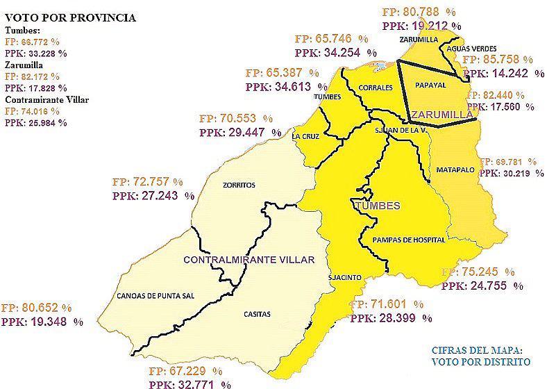 Tumbes: Fuerza Popular impone hegemonía en las urnas   